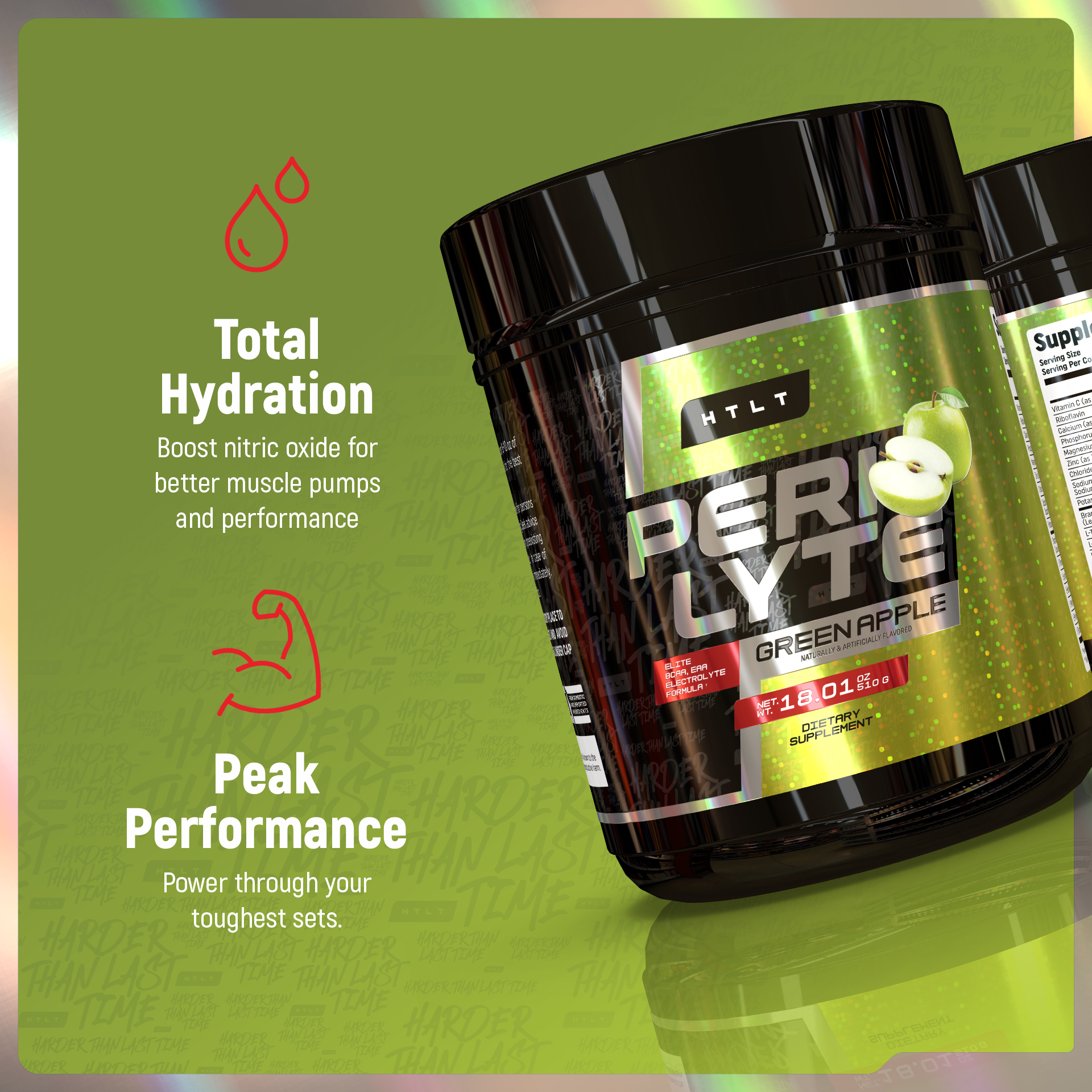 Perilyte | EAA + BCAA + Electrolytes