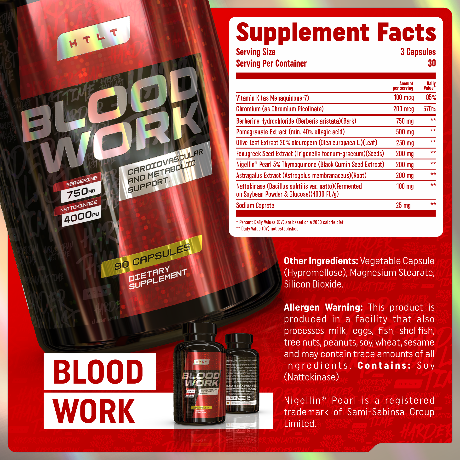 BloodWork