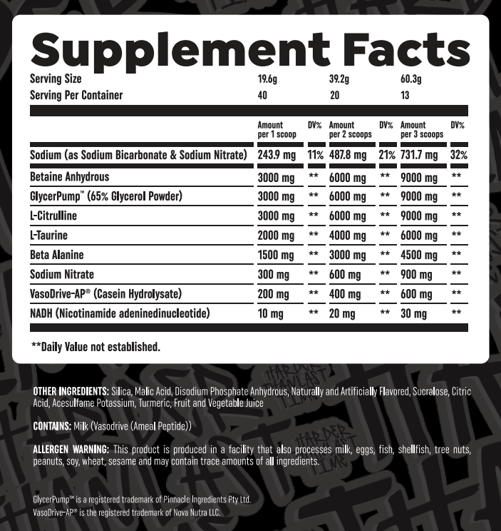 Pre-Pump 2.0