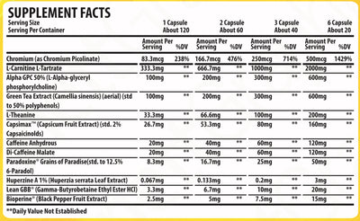 G Shred Fat Burner