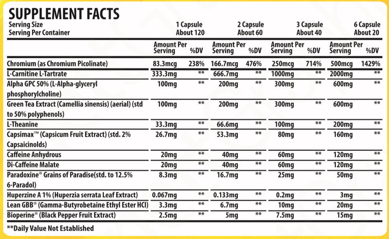 G Shred Fat Burner