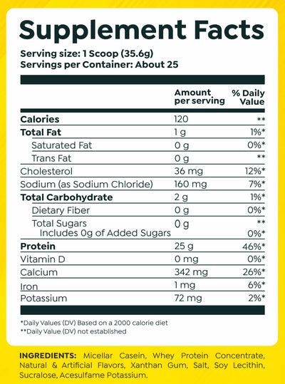 Casein + Whey Protein